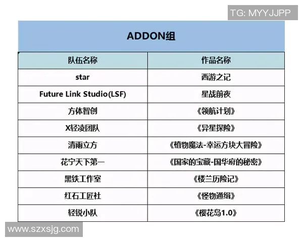 全国街舞大赛特别报道:杭州街舞队如何在挑战中崛起的成长历程
