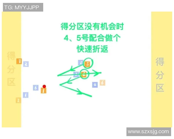 成都飞盘队反击战术解析与实战应用探讨